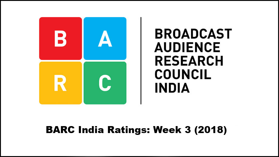 BARC India Ratings: Week 3 (2018); Bigg Boss soars up to #1 slot
