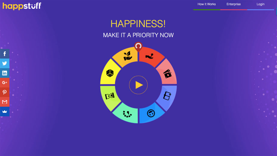 Happ Stuff, Making Happiness a Priority!