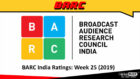 BARC India Ratings: Week 25 (2019); Yeh Rishta Kya Kehlata Hai enters top 5