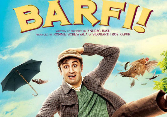 Films That Prove Ranbir Kapoor Can Play Any Role