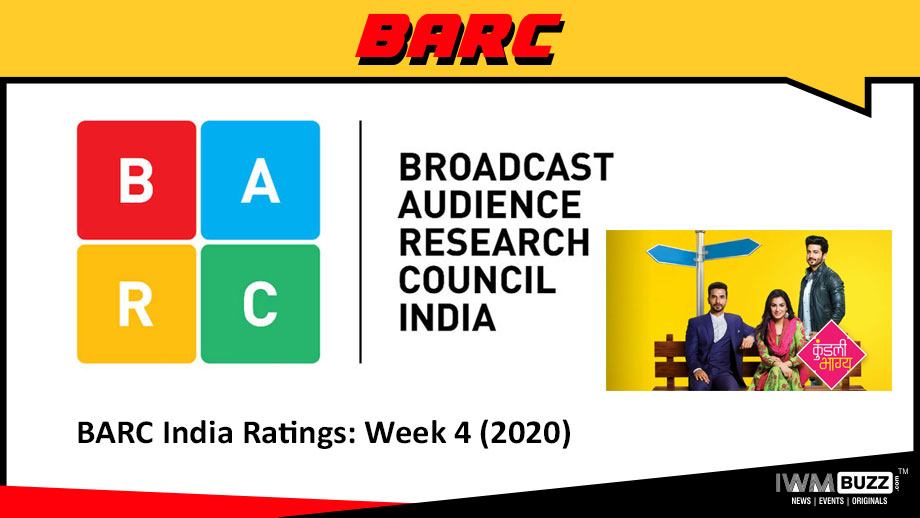 BARC India Ratings: Week 4 (2020); Kundali Bhagya continues to rule