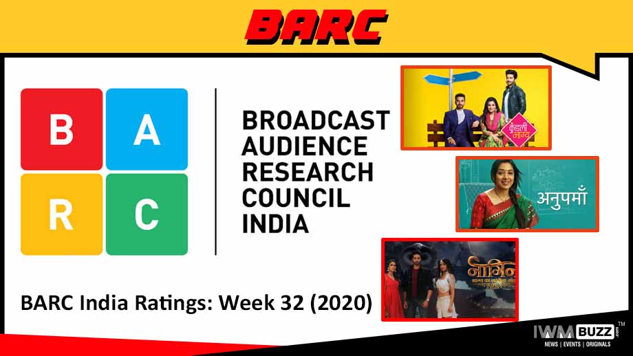 BARC India Ratings: Week 32 (2020); Kundali Bhagya, Anupamaa and Naagin Bhagya Ka Zehrila Khel on top