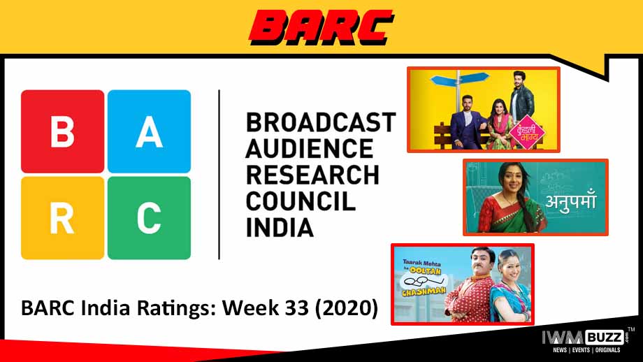 BARC India Ratings: Week 33 (2020); Kundali Bhagya, Anupamaa, Taarak Mehta Ka Ooltah Chashmah on top