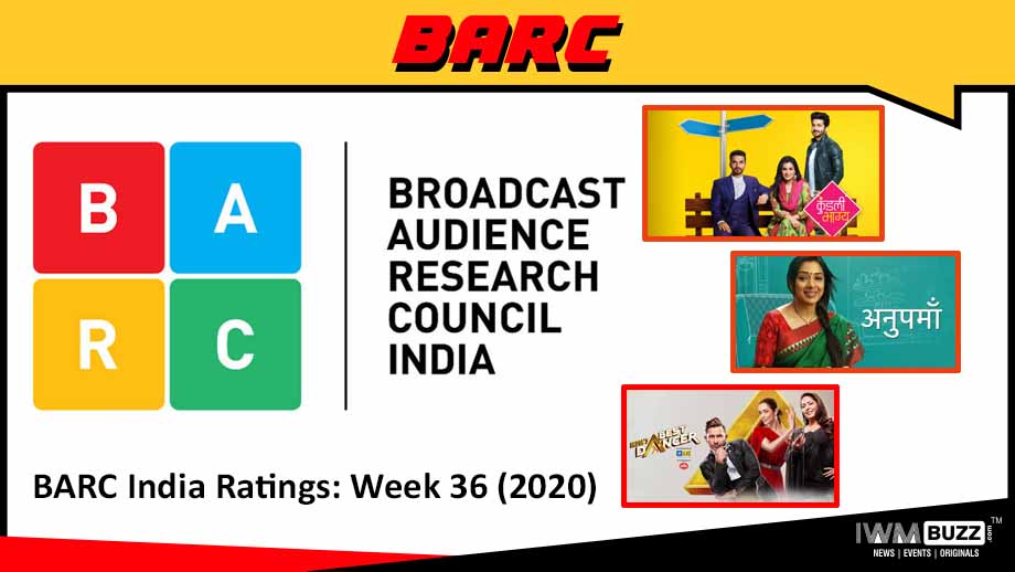BARC India Ratings: Week 36 (2020); Kundali Bhagya, Anupamaa and India’s Best Dancer on top