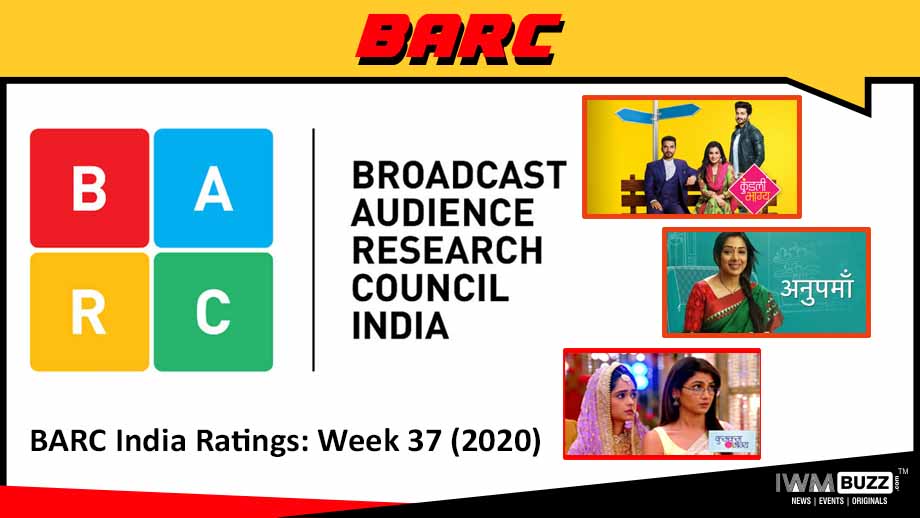 BARC India Ratings: Week 37 (2020); Kundali Bhagya, Anupamaa and Kumkum Bhagya on top