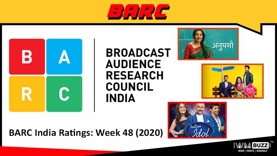 BARC India Ratings: Week 48 (2020); Anupamaa, Kundali Bhagya and Indian Idol on top