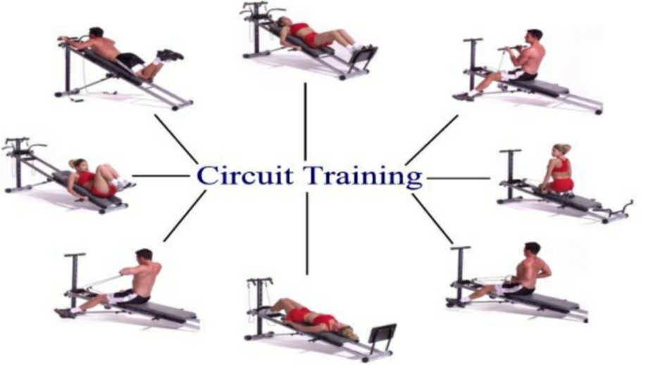 Did You Know These Benefits Of Circuit Training? 486862