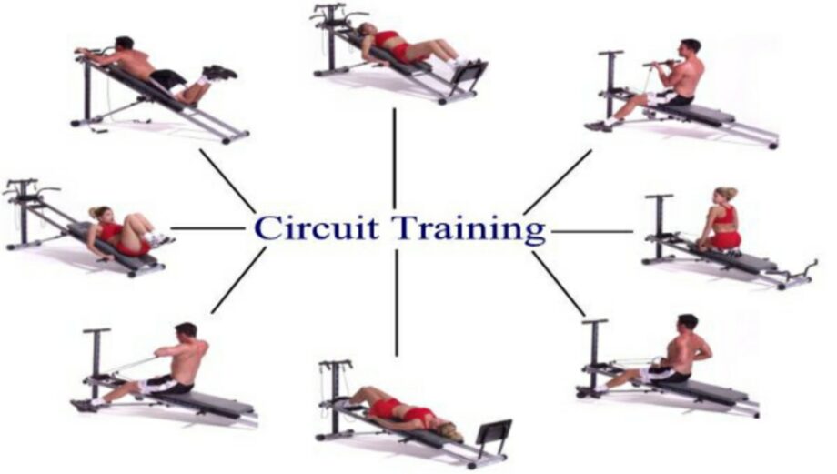 Did You Know These Benefits Of Circuit Training? 486862