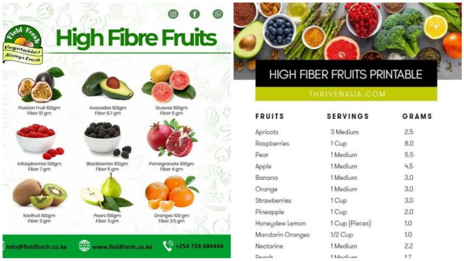 Skip The Diet, Just Eat Healthily! Here's A List Of High Fibre Fruits That You Must Eat 542734