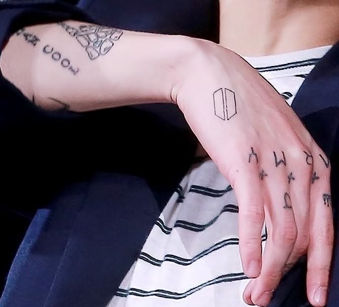 BTS Members & Their Iconic Tattoos: A Closer Look At The Inked Symbolism