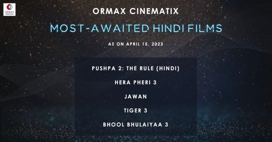 Pushpa 2 The Rule (Hindi) continues to book its triumph at No. 1 in list of Most Awaited Hindi Films 798442