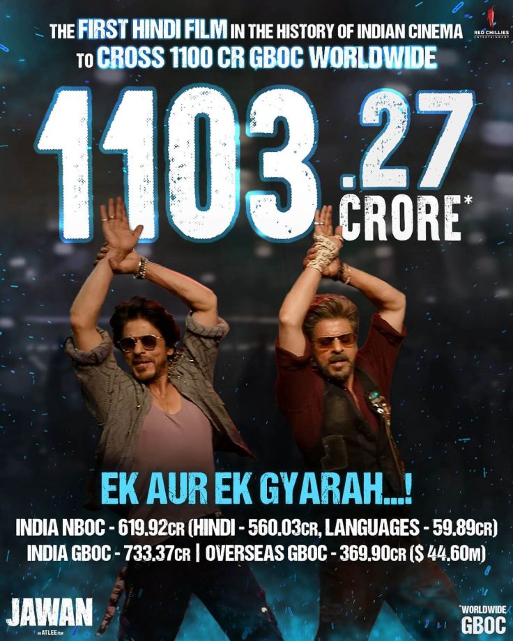 Jawan became the first Hindi film in the history of Indian cinema to cross 1100 Cr.! Collected 1103.27 Cr. gross worldwide! 859137