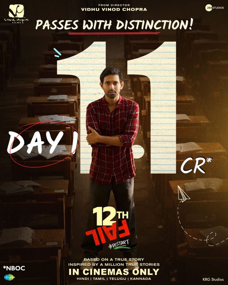 Vidhu Vinod Chopra's 12th Fail marks a triumphant start at the box office; opens to 1.1 crore 864983