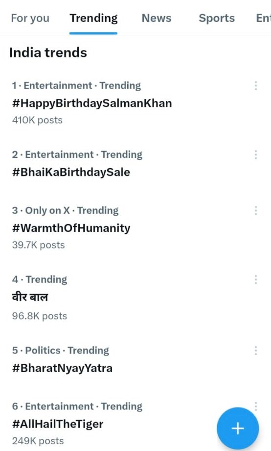 Fans across the country, celebrate the special day for their favorite megastar Salman Khan by trending #HappyBirthdaySalmanKhan on the social media 875688