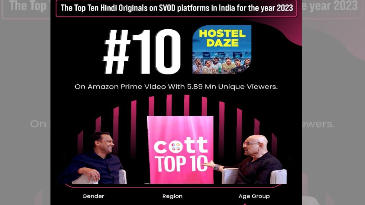 COTT Unveils the Top 10 SVOD Shows of 2023 880490