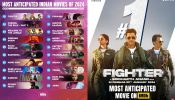 “Fighter” secures the No. 1 Spot on IMDb’s Most Anticipated Indian Movies of 2024!