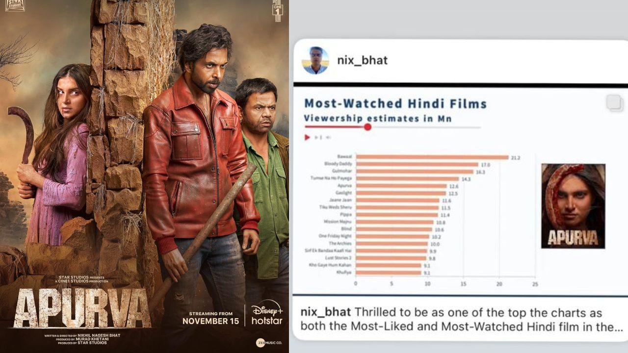 Tara Sutaria's 'Apurva' Emerges as one of the top Most-Liked and Most-Watched Hindi Film in Ormax report; she says "So proud of our films journey and the love we continue to receive." 878992