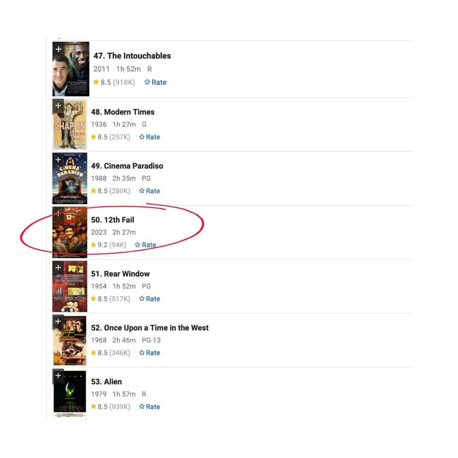'12th Fail' becomes the only Hindi title to enter the global IMDb top 50 list,  