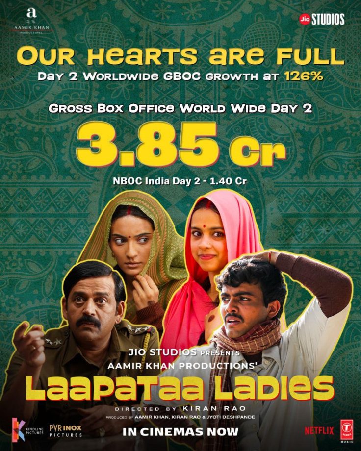 The laughter echoes louder! Kiran Rao's Laapataa Ladies witnessed a big surge on Day 2, collecting 1.40 Cr. nett on Saturday 884956