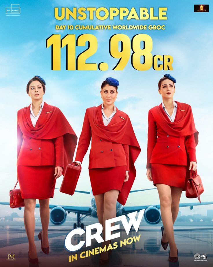 'Crew' is truly unstoppable! Continues to fly high by collecting 8.9 Cr. worldwide gross on the second Sunday, Day 10! Total worldwide collection amounted to 112.98 Cr.! 890616