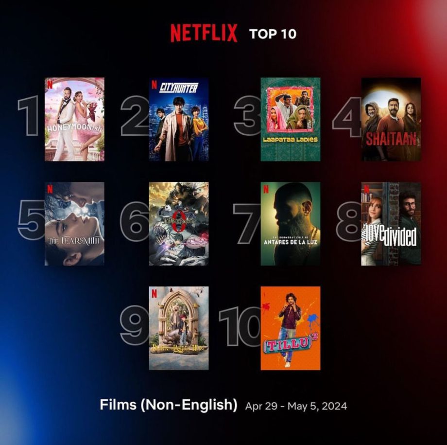 Jio Studios’ theatrical hits in 2024 – Article 370, Laapataa Ladies and Shaitaan now shine on OTT in India & globally! 894942