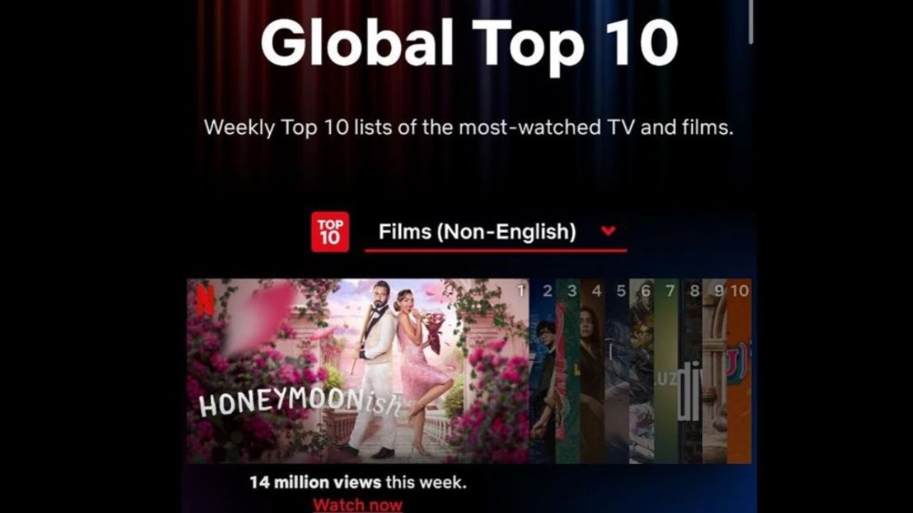 Jio Studios’ theatrical hits in 2024 – Article 370, Laapataa Ladies and Shaitaan now shine on OTT in India & globally! 894943