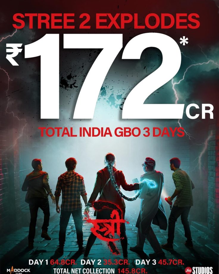 Stree power breaking box office record! Shraddha Kapoor's Stree 2 collects 172 Cr. total India GBO in 3 Days! 913933