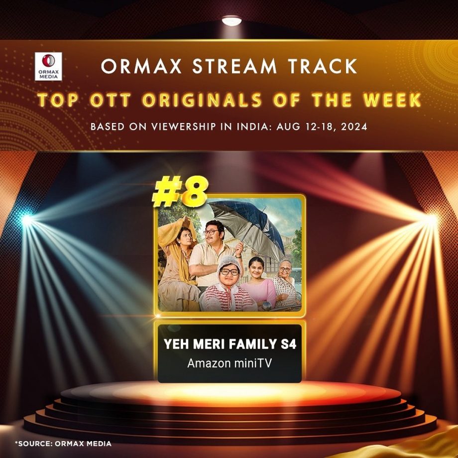 TVF's Yeh Meri Family continues to rule the hearts as the Season 4 is Trending at #8 in Top OTT Originals Of The Week! 914245
