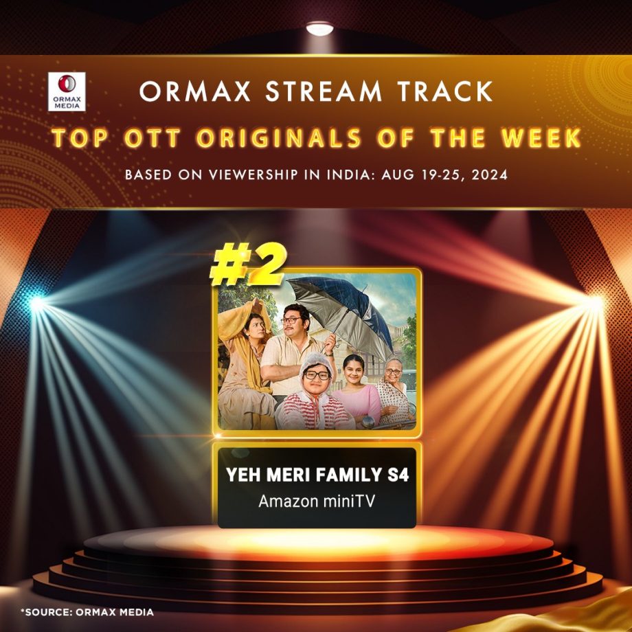 Yeh Meri Family S4 from the house of TVF, is trending on #2 in the list of Most Watched Streaming Originals In India! 915331