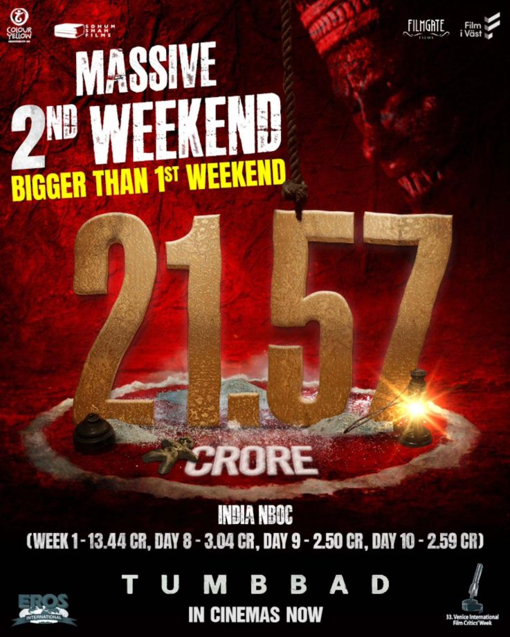 Tumbbad Re-Release Box Office Collection: Sohum Shah’s Film Soars as Second Weekend Surpasses First, Mints ₹21.57 Crore In Total, Solidifying Its Status as a Super Hit 919067