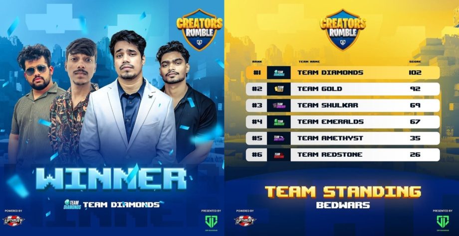 Team Diamond claims victory in the inaugural Minecraft tournament of Creators Rumble 927435