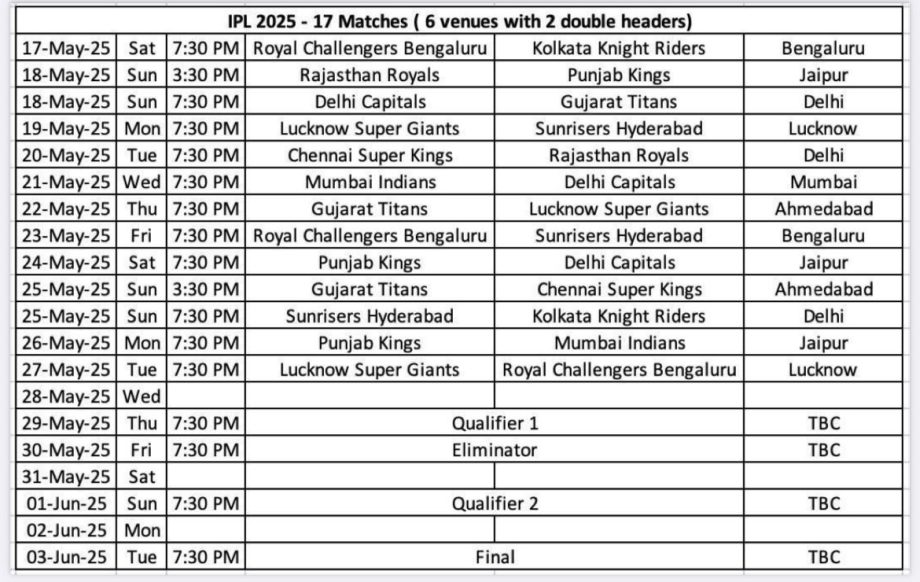 Countdown Begins: IPL 2025 Final On June 3 947768