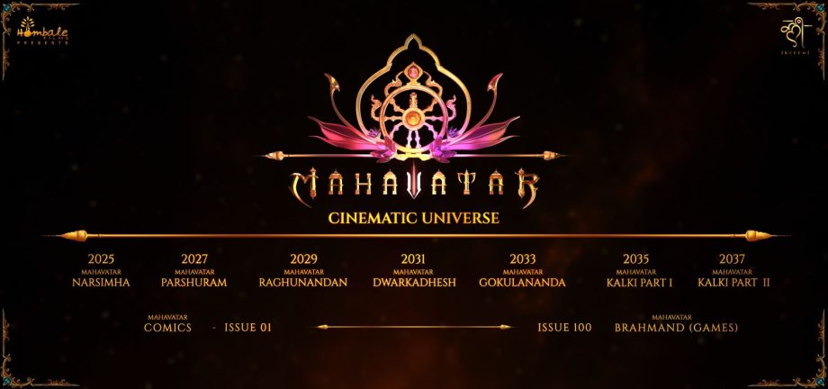Looking at 5 most exciting cinematic universes in Indian Film Industry right now! 954312