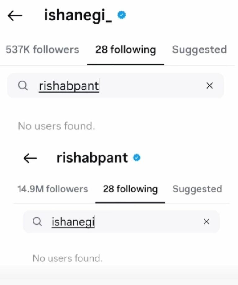 Rishabh Pant Breaks Up With Isha Negi After 10 Years Of Relationship! 951779