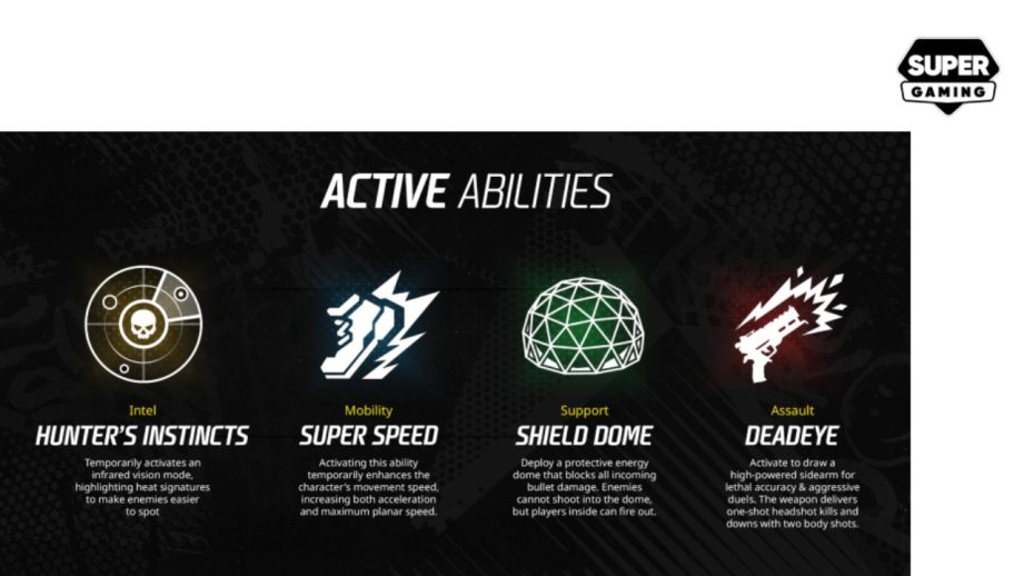 SuperGaming Introduces Abilities in Indus Battle Royale, Enabling Players to Shape Their Own Mythwalker 957086