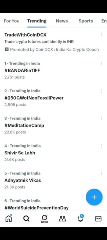 Anurag Kashyap’s Bandar garners immense buzz! Now trending as #BANDARinTIFF at No. 1! 967540