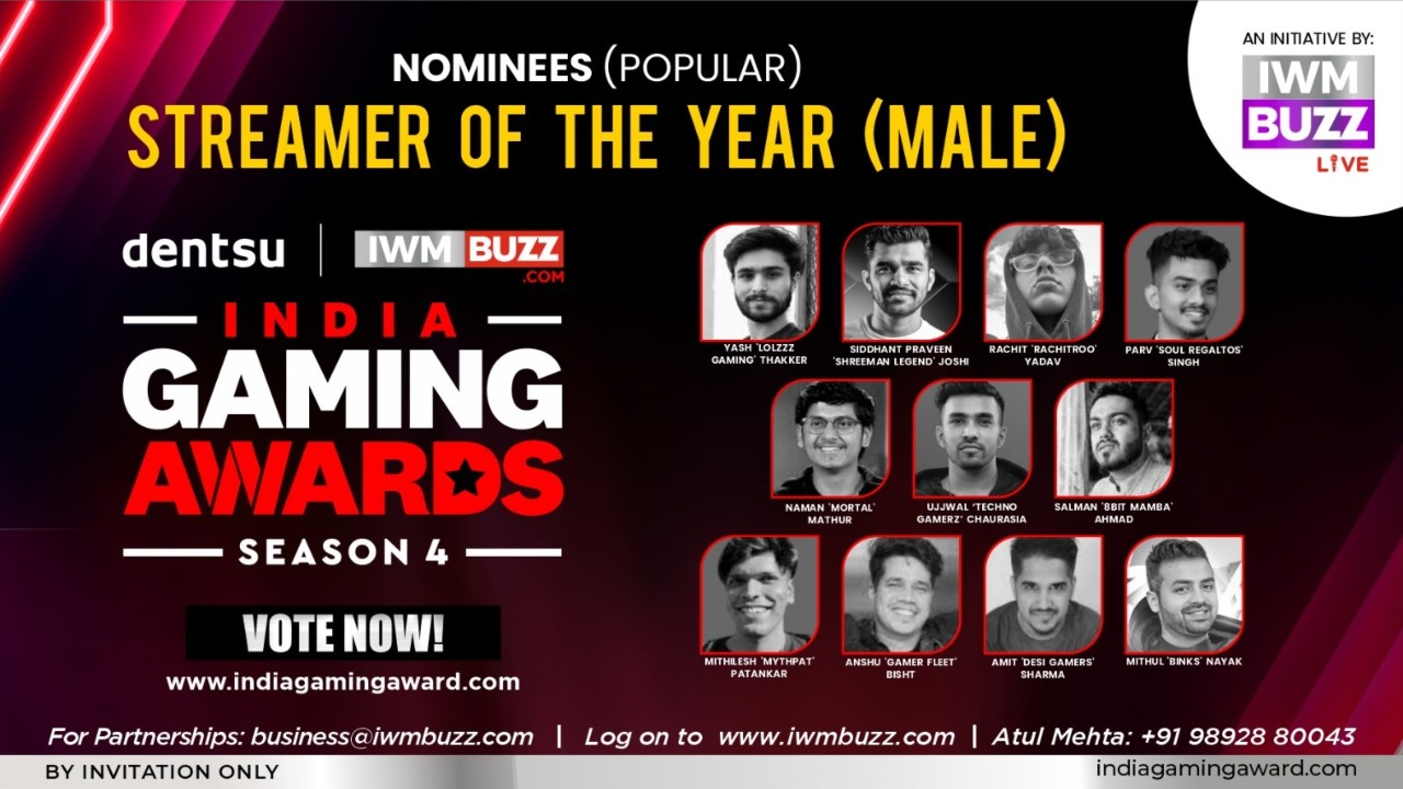Vote Now: Streamer Of The Year (Male) — Yash 'Lolzzz Gaming' Thakker, Siddhant Praveen 'Shreeman Legend' Joshi, Rachit 'Rachitroo' Yadav, Naman 'Mortal' Mathur, Ujjwal 'Techno Gamerz' Chaurasia, Salman '8Bit Mamba' Ahmad, Mithul 'Binks' Nayak, Parv 'Soul Regaltos' Singh, Mithilesh 'Mythpat' Patankar, Anshu 'Gamer Fleet' Bisht, Amit 'Desi Gamers' Sharma 971610