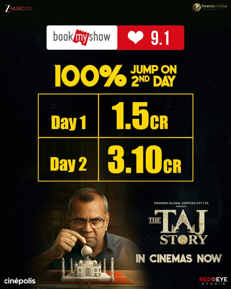 Paresh Rawal's The Taj Story opened with a positive response! The film sees 100% Jump in Day 2 974764