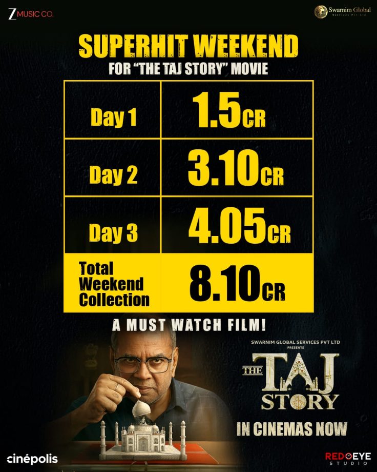 The Taj Story Registers Thunderous Weekend of 8.10 crores, setting the stage for the surprise hit of the year! 974841