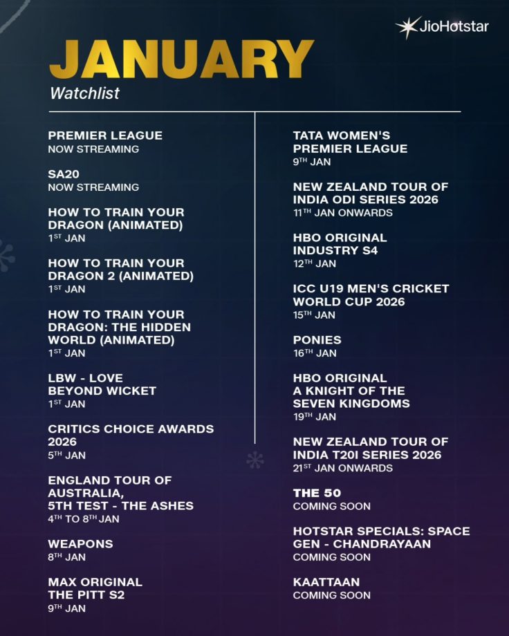 Hindi, Tamil, Telugu, and Malayalam OTT Releases This Week: What to Watch Across Platforms 983212