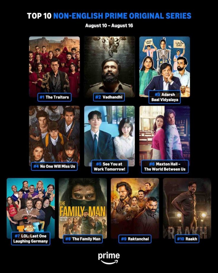 From Madurai to the World: Vadhandhi: The Mystery of Mani Climbs to No. 2 Non-English Series Worldwide on Prime Video 1