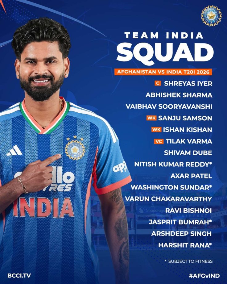 India Squad For Afghanistan T20I Series Announced: Shreyas Iyer To Lead Team India 1